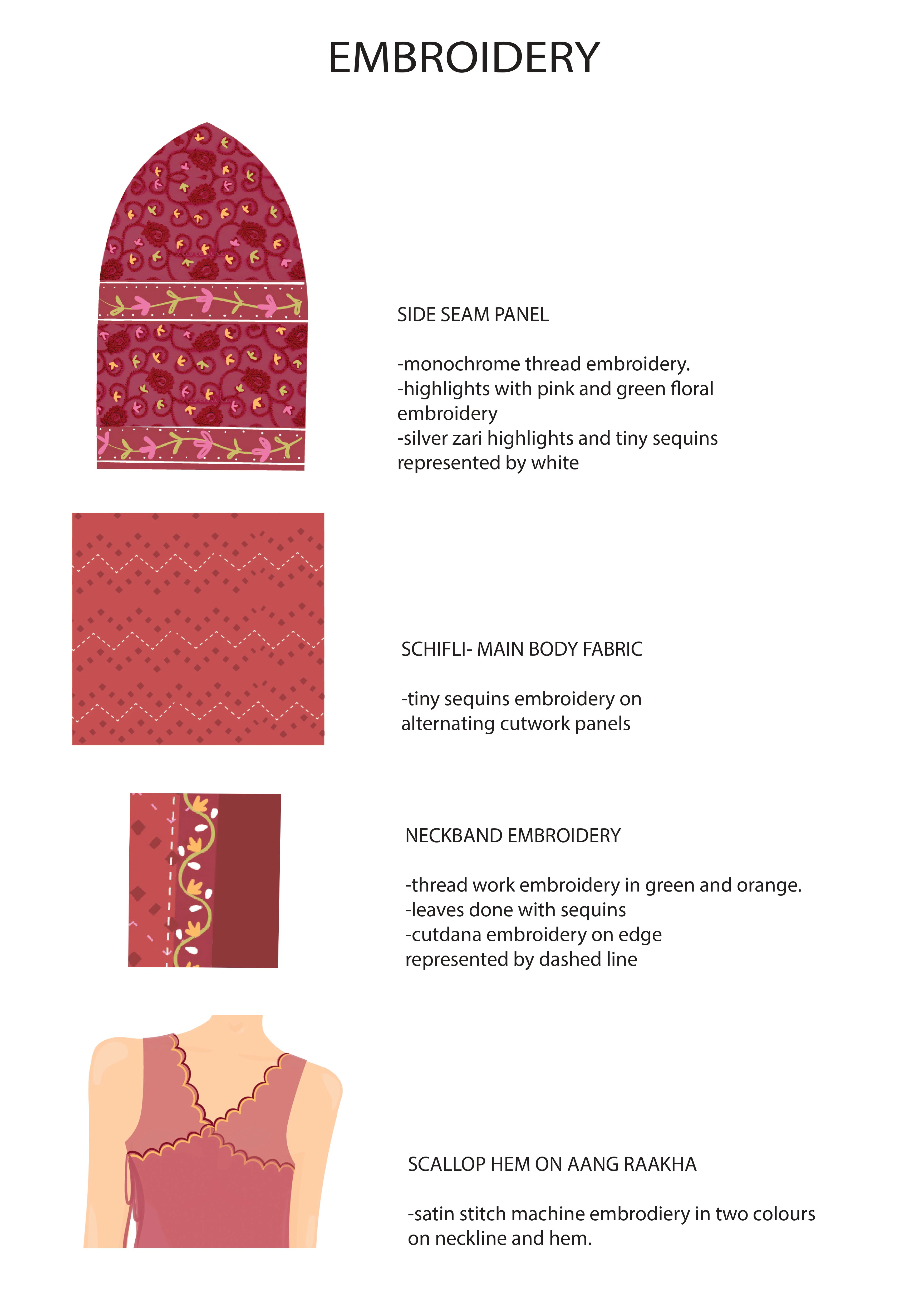 Embroidery specification sheet — side-seam panel, schifli main-body fabric, neckband embroidery, and scallop hem