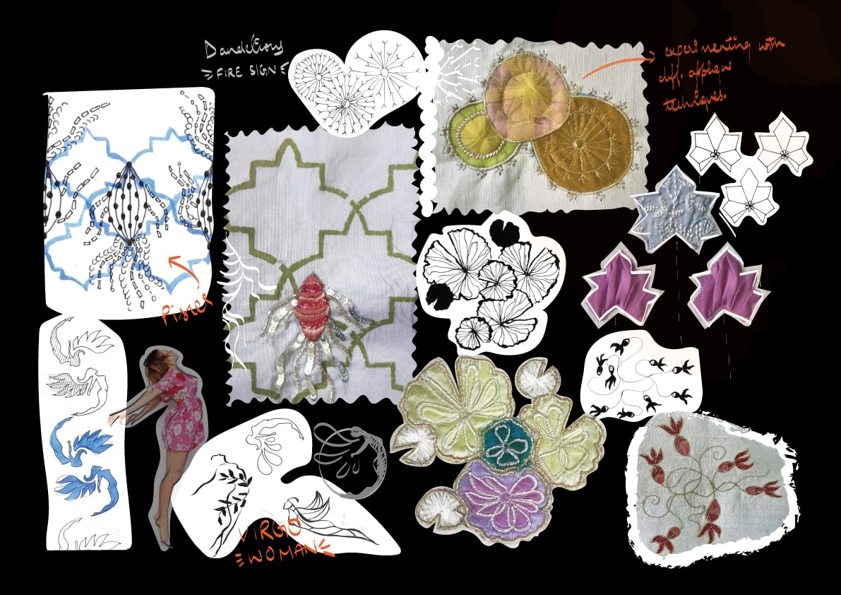 Celestial Threads collection — page 6