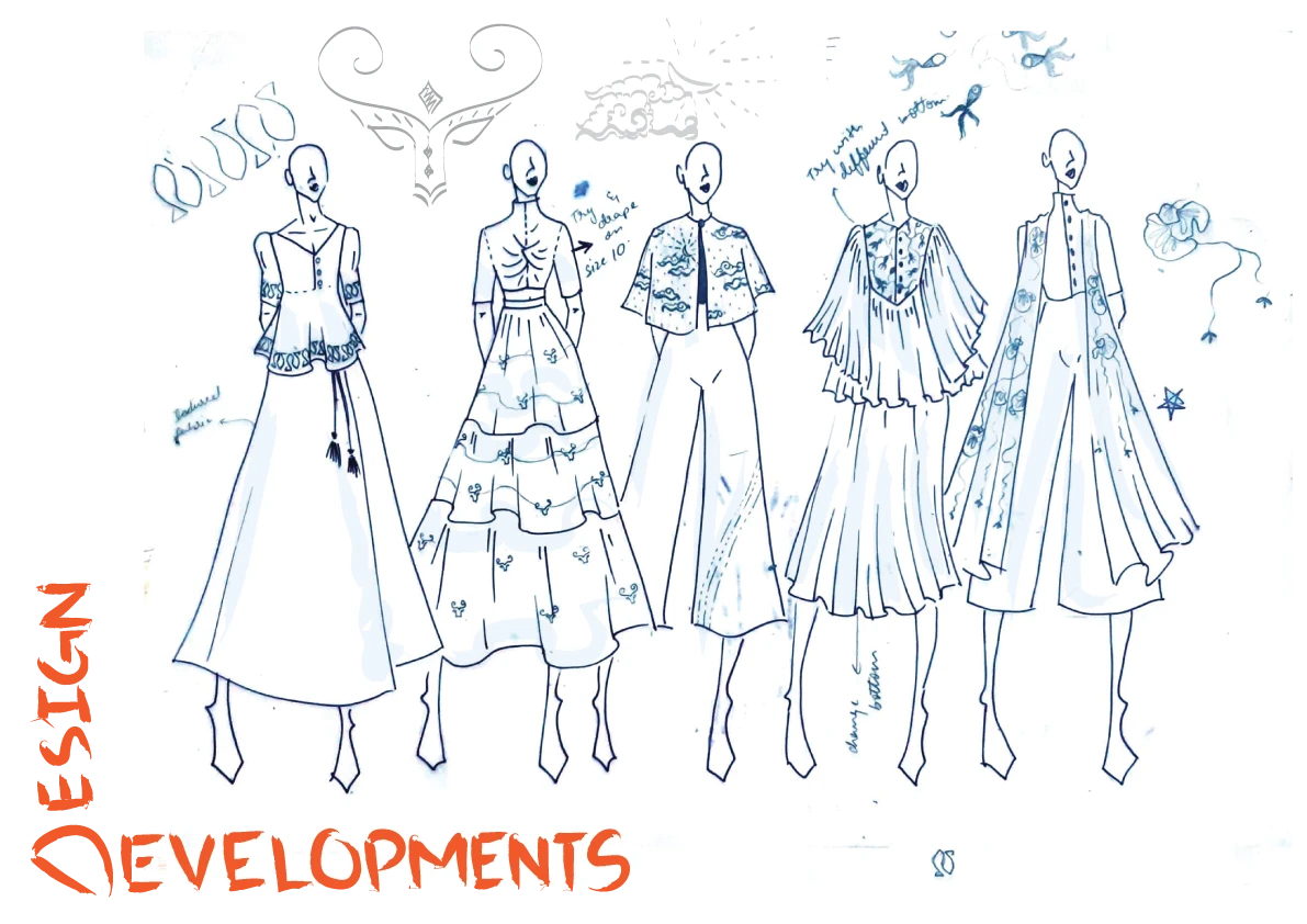 Celestial Threads collection — page 20