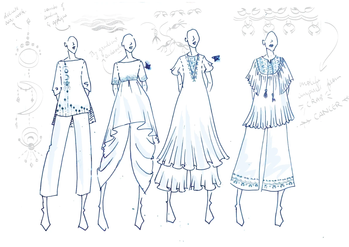 Celestial Threads collection — page 21
