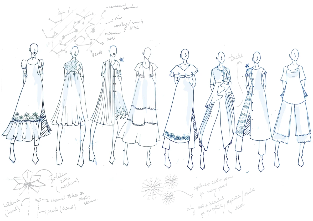 Celestial Threads collection — page 22