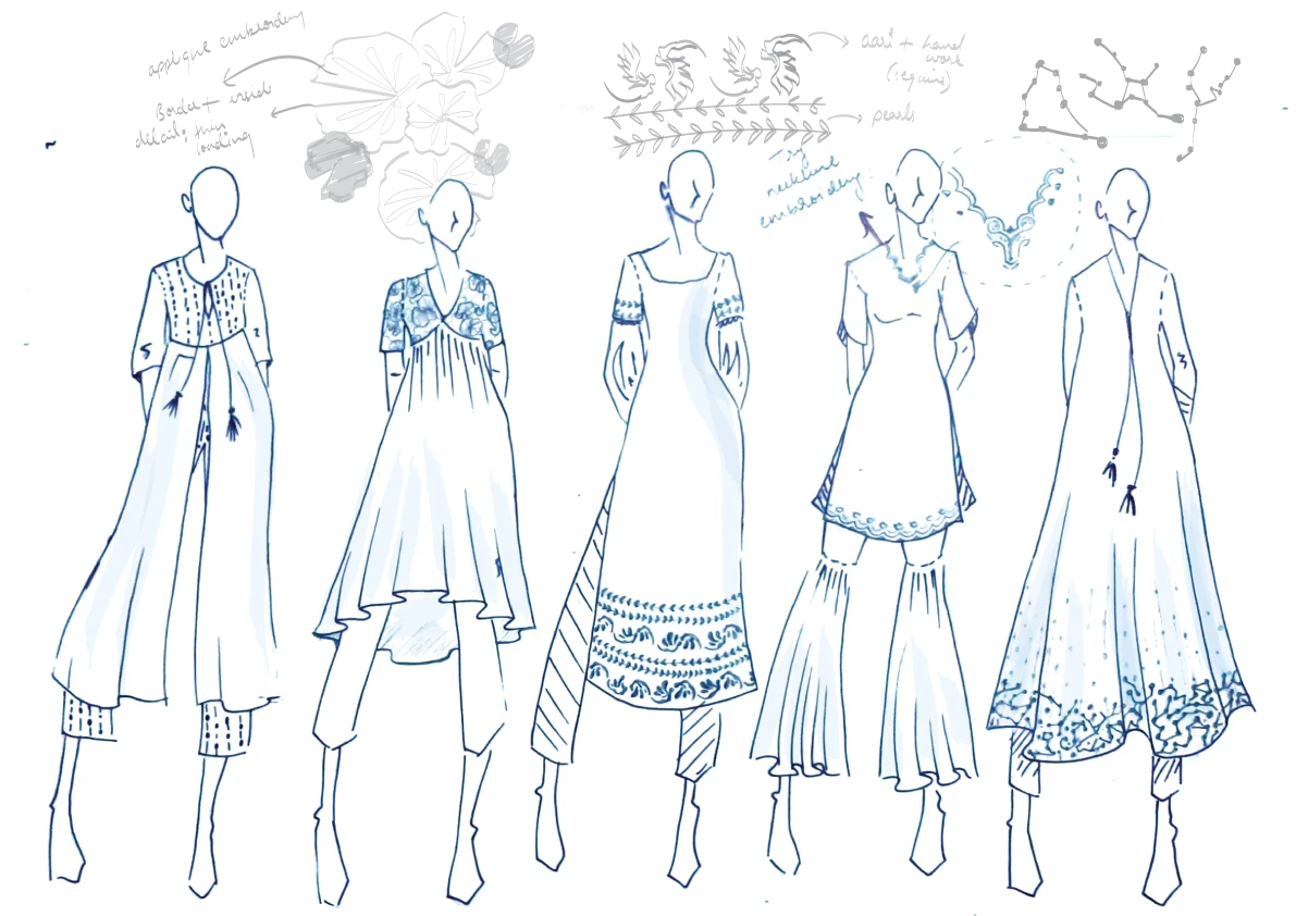 Celestial Threads collection — page 23