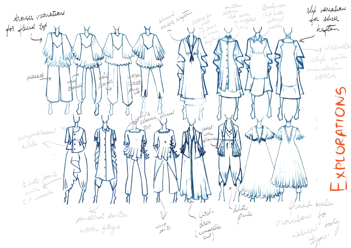 Celestial Threads collection — page 25