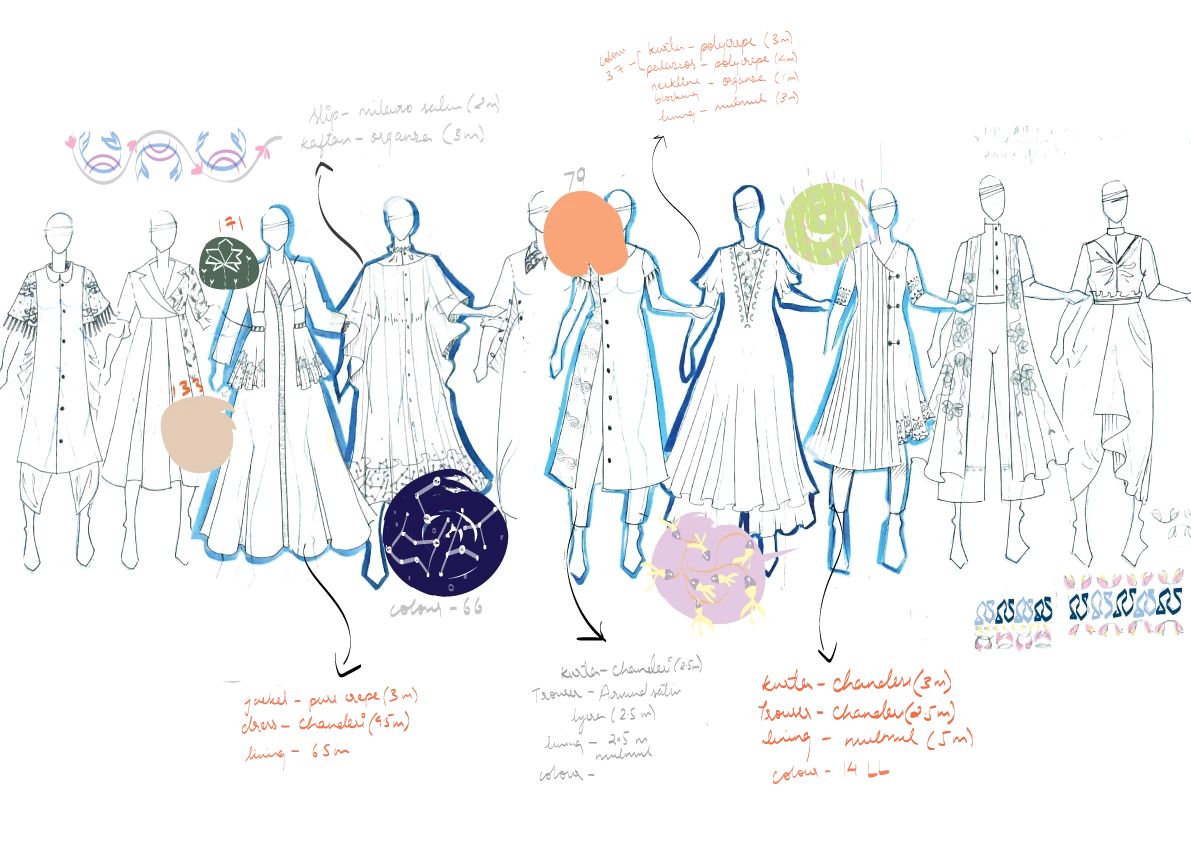 Celestial Threads collection — page 26