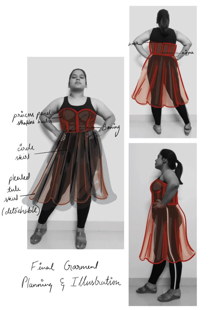 Couture garment — page 3