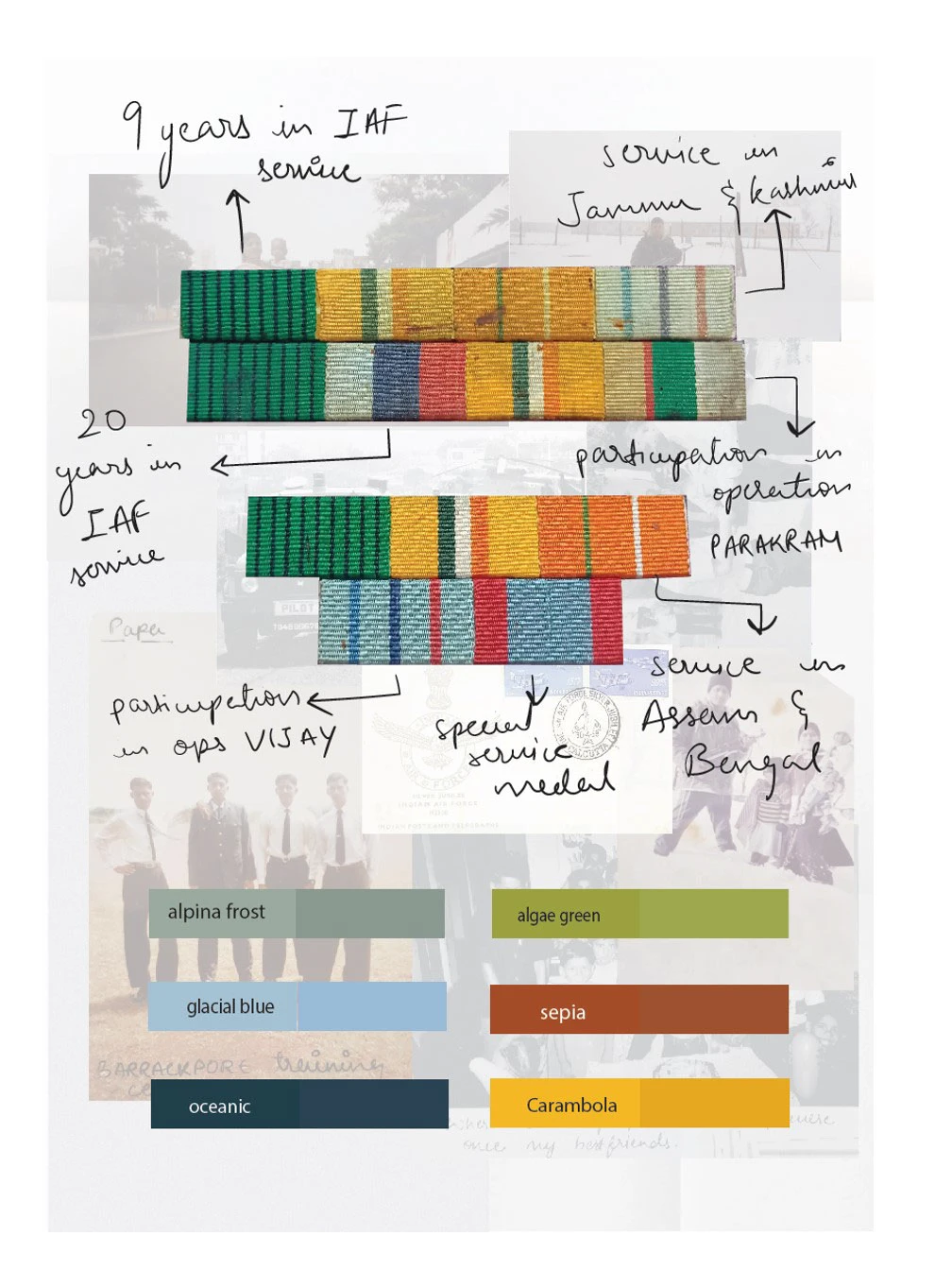 B.R.A.T design collection — page 3