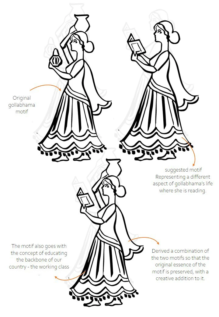 Gollabhama craft project — page 10