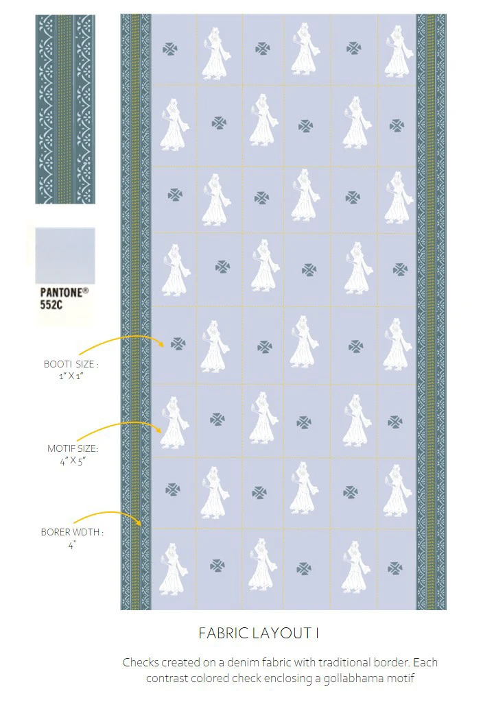 Gollabhama craft project — page 15