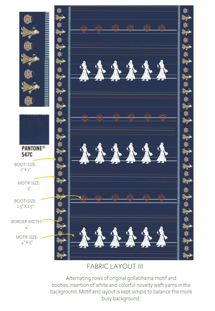 Gollabhama craft project — page 17