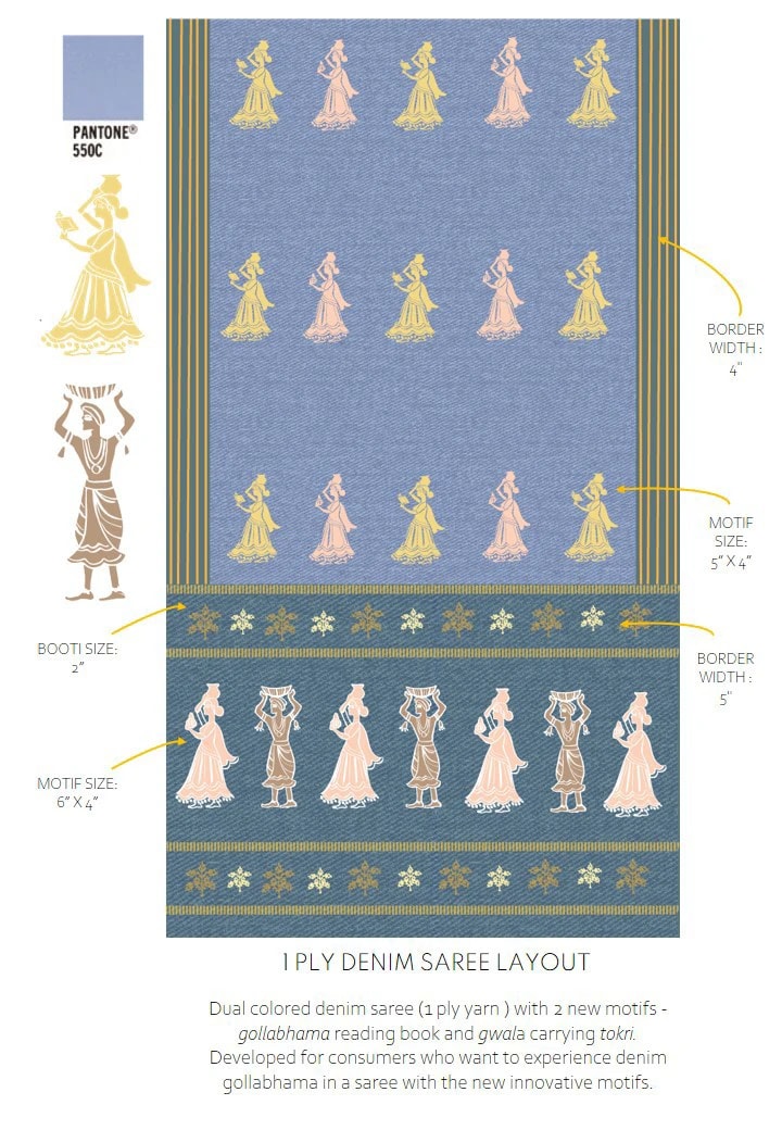 Gollabhama craft project — page 18