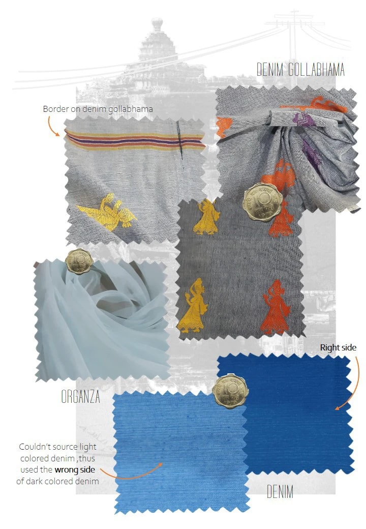 Gollabhama craft project — page 21