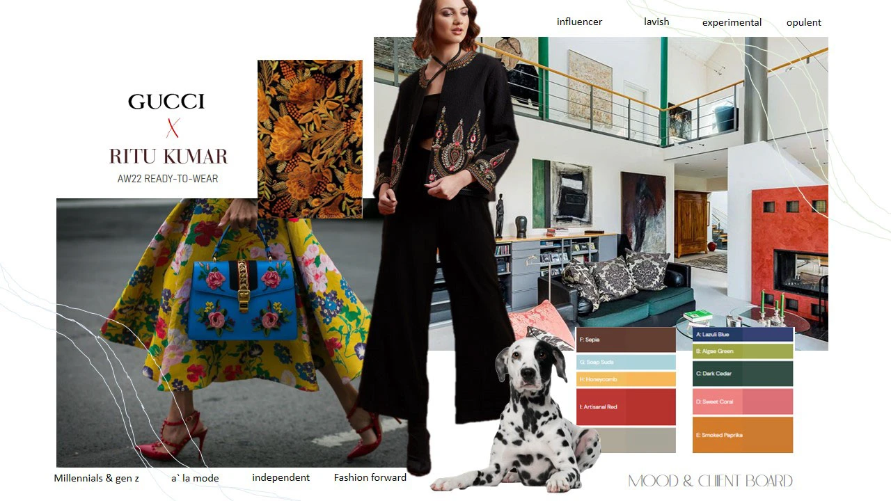Gucci x Ritu Kumar collection — page 9