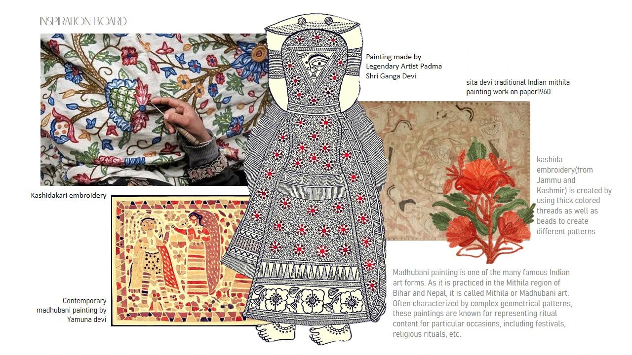 Gucci x Ritu Kumar collection — page 10