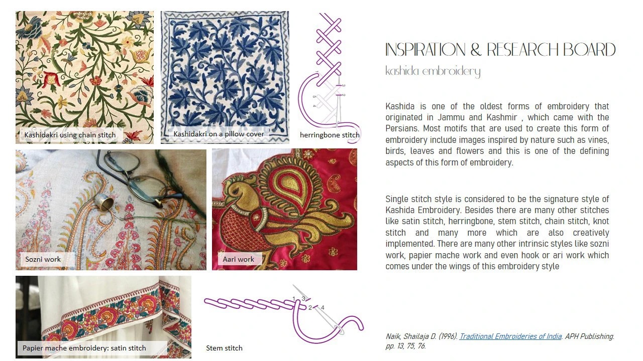 Gucci x Ritu Kumar collection — page 11