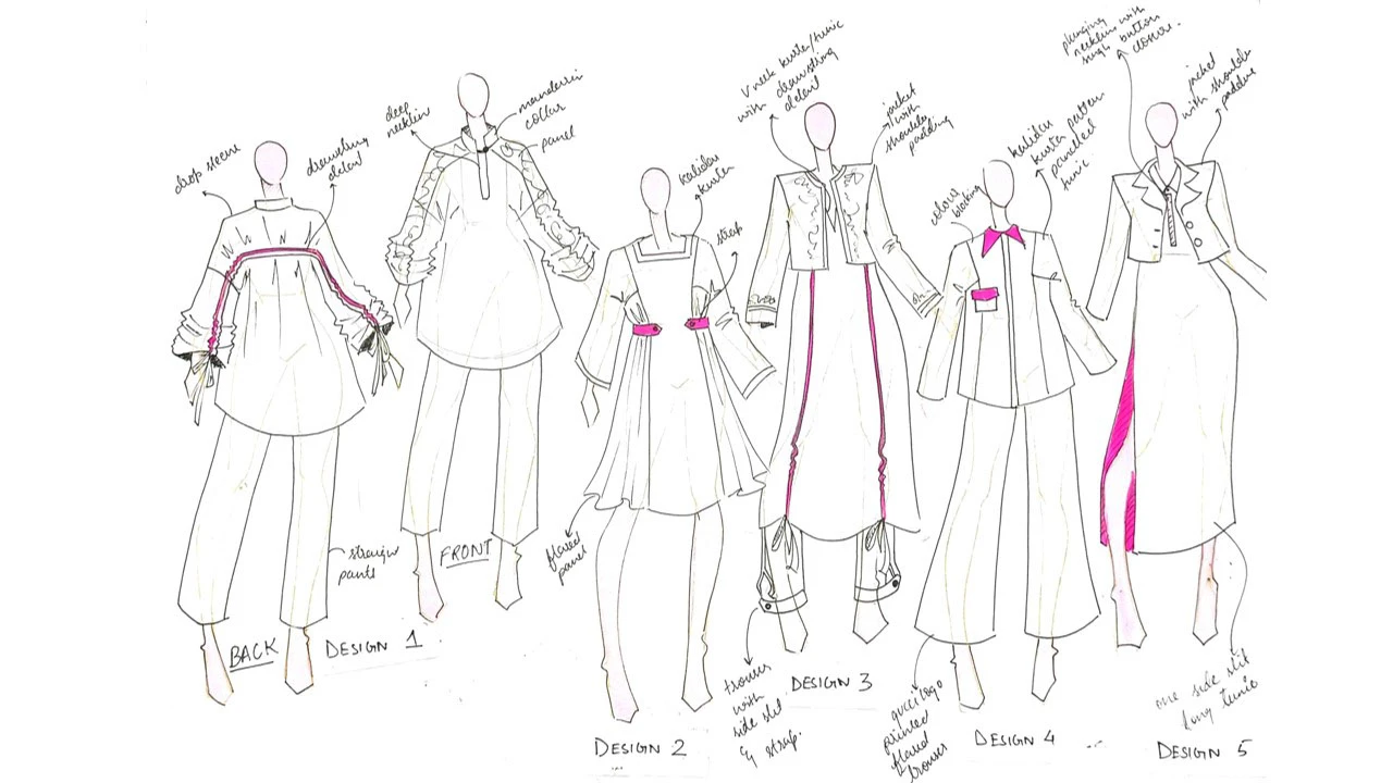 Gucci x Ritu Kumar collection — page 12