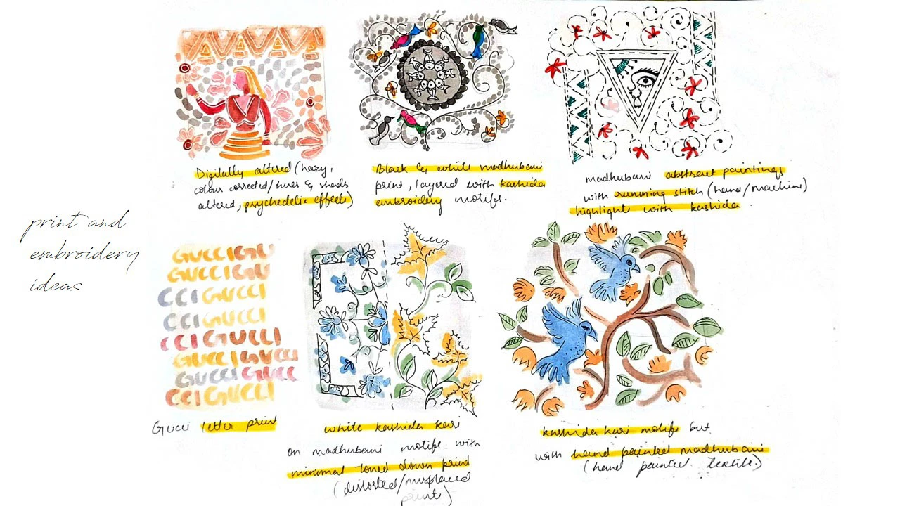 Gucci x Ritu Kumar collection — page 14